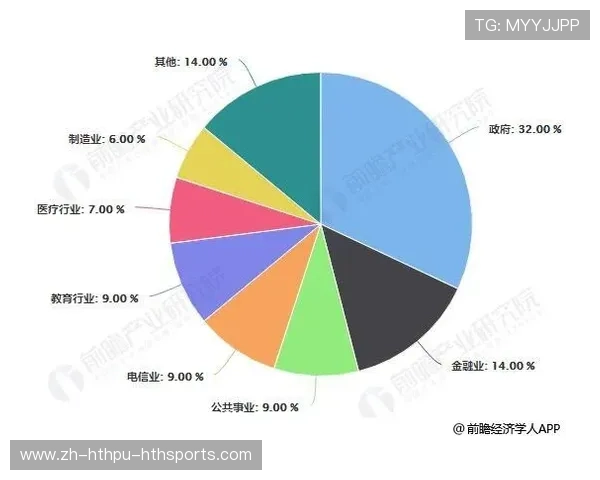 足球视频分析技术在职业比赛准备和战术复盘中的应用价值 足球视频分析技术在职业比赛准备和战术复盘中的应用价值