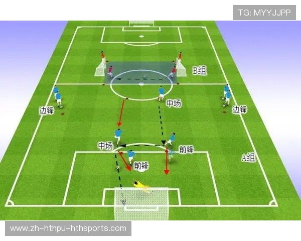 足球比赛中的进攻组织与射门技巧