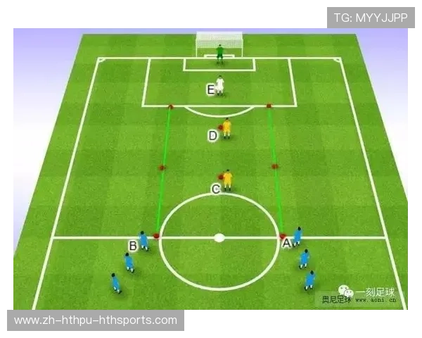 足球比赛中的进攻套路与防守技巧 足球比赛中的进攻套路与防守技巧